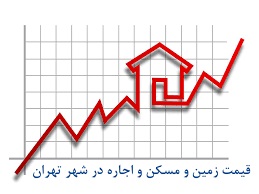 افزایش قیمت زمین در تابستان امسال