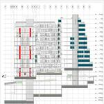 نقشه پروژه شمشاد سایت پارک