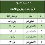 رونیکا پالاس تهرانسر سهم کارکنان وزارت راه و شهرسازی