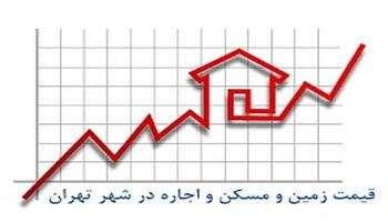 افزایش قیمت زمین در تابستان امسال