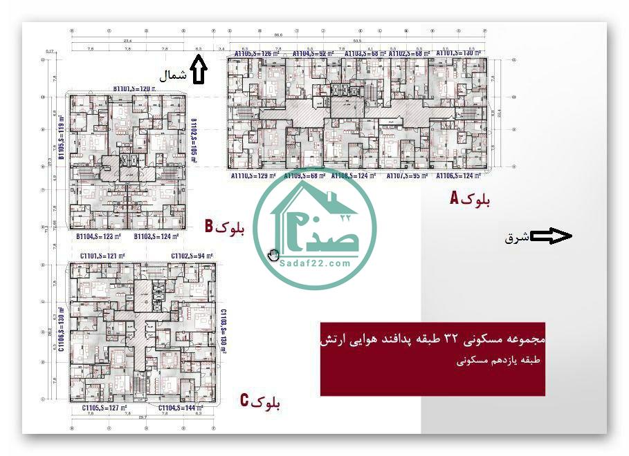 پلان پروژه پدافند هوایی ارتش آرین سازه