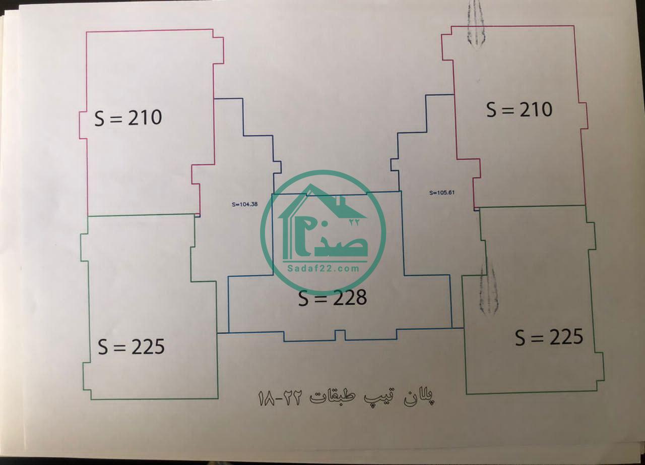 نقشه واحدهای هزاره سوم