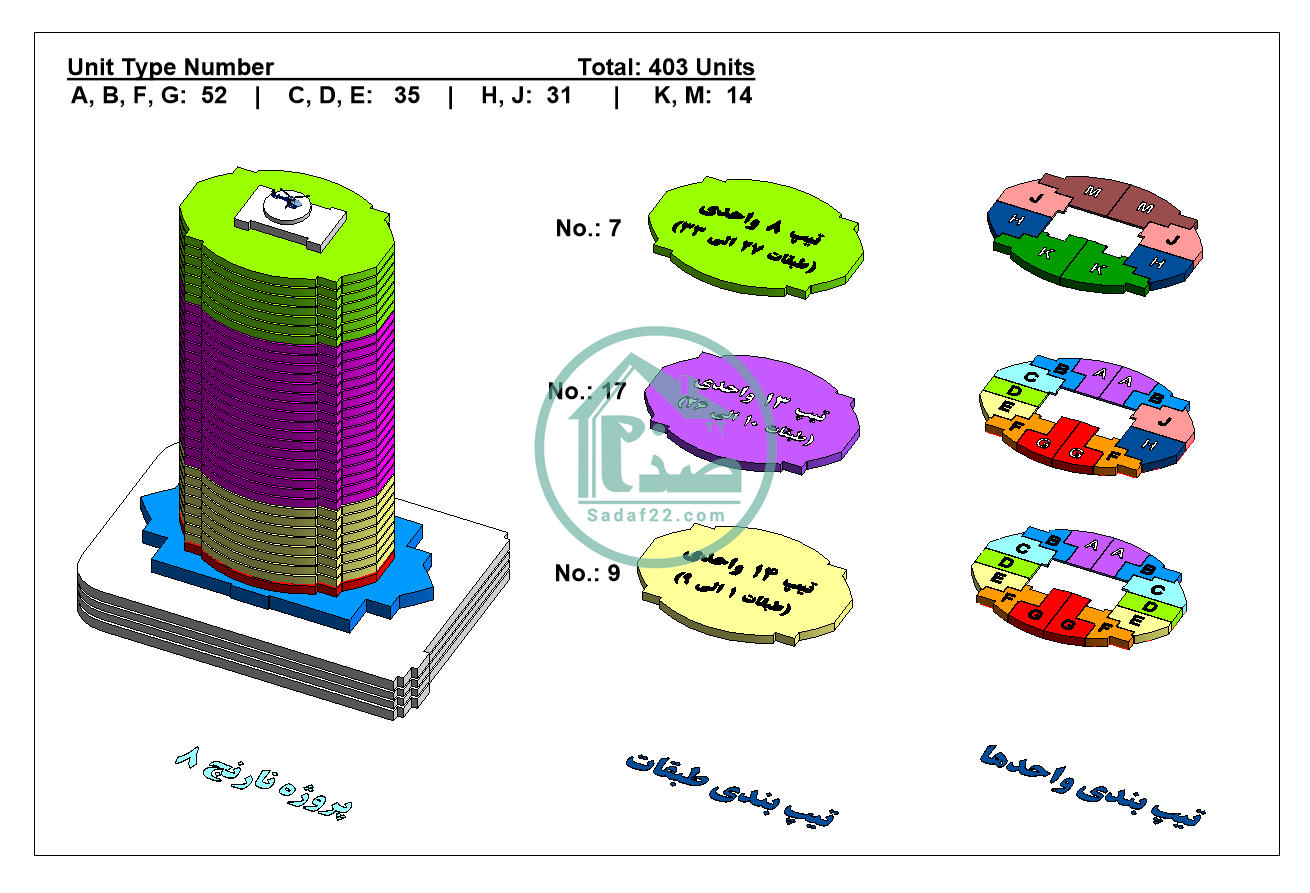 پلان چیدمان پروژه نارنج8-نپاسازه