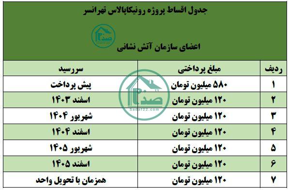 جدول پرداخت پروژه رونیکاپالاس تهرانسر