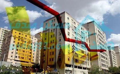 رشد قیمت مسکن، خوب یا بد؟ رشد قیمت مسکن، خوب یا بد؟